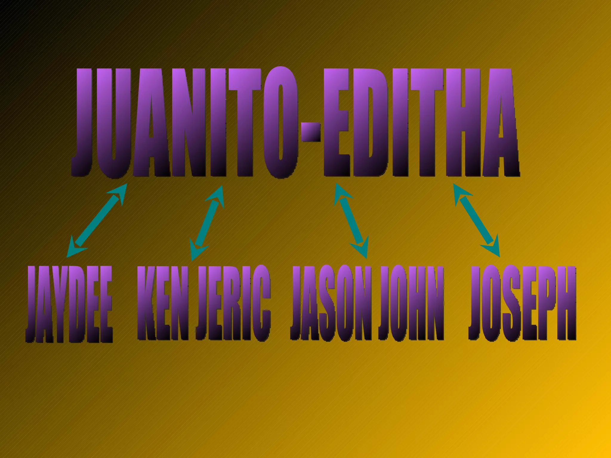 Family Tree Structure