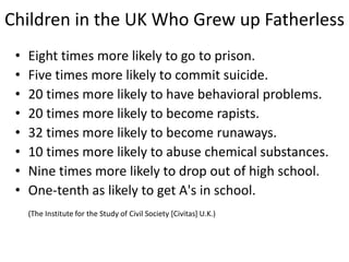 Children in the UK Who Grew up Fatherless
• Eight times more likely to go to prison.
• Five times more likely to commit suicide.
• 20 times more likely to have behavioral problems.
• 20 times more likely to become rapists.
• 32 times more likely to become runaways.
• 10 times more likely to abuse chemical substances.
• Nine times more likely to drop out of high school.
• One-tenth as likely to get A's in school.
(The Institute for the Study of Civil Society [Civitas] U.K.)
 