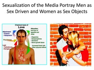 Sexualization of the Media Portray Men as
Sex Driven and Women as Sex Objects
 