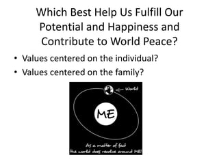 Which Best Help Us Fulfill Our
Potential and Happiness and
Contribute to World Peace?
• Values centered on the individual?
• Values centered on the family?
 