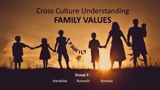 Cross Culture Understanding
FAMILY VALUES
Group 3 :
Handoko Runesih Komala
 