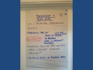 The Surrey Rapid Improvement for Paediatric Therapies Event