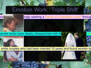 Emotion Work: ‘Triple Shift’
women are increasingly seeking a ‘haven in a heartless world’ throug




married wives were deeply disappointed with the lack of emotional rec



0 white couples who had been married 15 years and found women ty



                          FamilyandCultureWeek5           16
 
