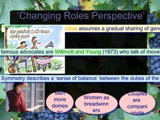 ‘Changing Roles Perspective’
The changing rôles perspective assumes a gradual sharing of gend



famous advocates are Willmott and Young (1973) who talk of movem



Symmetry describes a ‘sense of balance’ between the duties of the

                     Men                              Couples
                     more                Women as       are
                    domes                 breadwinn   compani
                                               ers
                      tic FamilyandCultureWeek5    onate    4
 