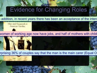 Evidence for Changing Roles
n addition, in recent years there has been an acceptance of the interc



women of working age now have jobs, and half of mothers with child




rprising 36% of couples say that the man is the main carer (Equal Op



                          FamilyandCultureWeek5             5
 