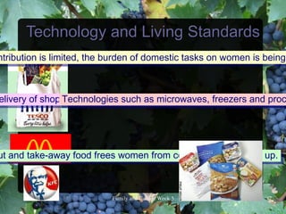 Technology and Living Standards
ntribution is limited, the burden of domestic tasks on women is being



elivery of shopping is time and labour microwaves, freezers and proc
               Technologies such as saving especially to women.




ut and take-away food frees women from cooking and washing up.



                          FamilyandCultureWeek5            7
 
