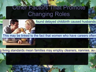 Other Factors That Promote
               Changing Roles
ne and Ishii-Kuntz (1992) found delayed childbirth caused husbands



   This may be linked to the fact that women who have careers often



es living standards meanmore equal than married couples.
 g suggest that they are families may employ cleaners, nannies, au p



                          FamilyandCultureWeek5           8
 