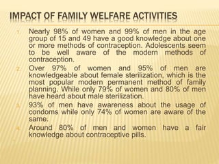 IMPACT OF FAMILY WELFARE ACTIVITIES
1. Nearly 98% of women and 99% of men in the age
group of 15 and 49 have a good knowledge about one
or more methods of contraception. Adolescents seem
to be well aware of the modern methods of
contraception.
2. Over 97% of women and 95% of men are
knowledgeable about female sterilization, which is the
most popular modern permanent method of family
planning. While only 79% of women and 80% of men
have heard about male sterilization.
3. 93% of men have awareness about the usage of
condoms while only 74% of women are aware of the
same.
4. Around 80% of men and women have a fair
knowledge about contraceptive pills.

 