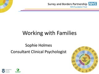 Working with Families Sophie Holmes Consultant Clinical Psychologist 