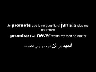 Je promets que je ne gaspillerai
nourriture
I promise I will

jamais plus ma

never waste my food no matter

‫أسرف أو أرمي الطعام ابدا‬

‫أتعهد بأني لن‬

 
