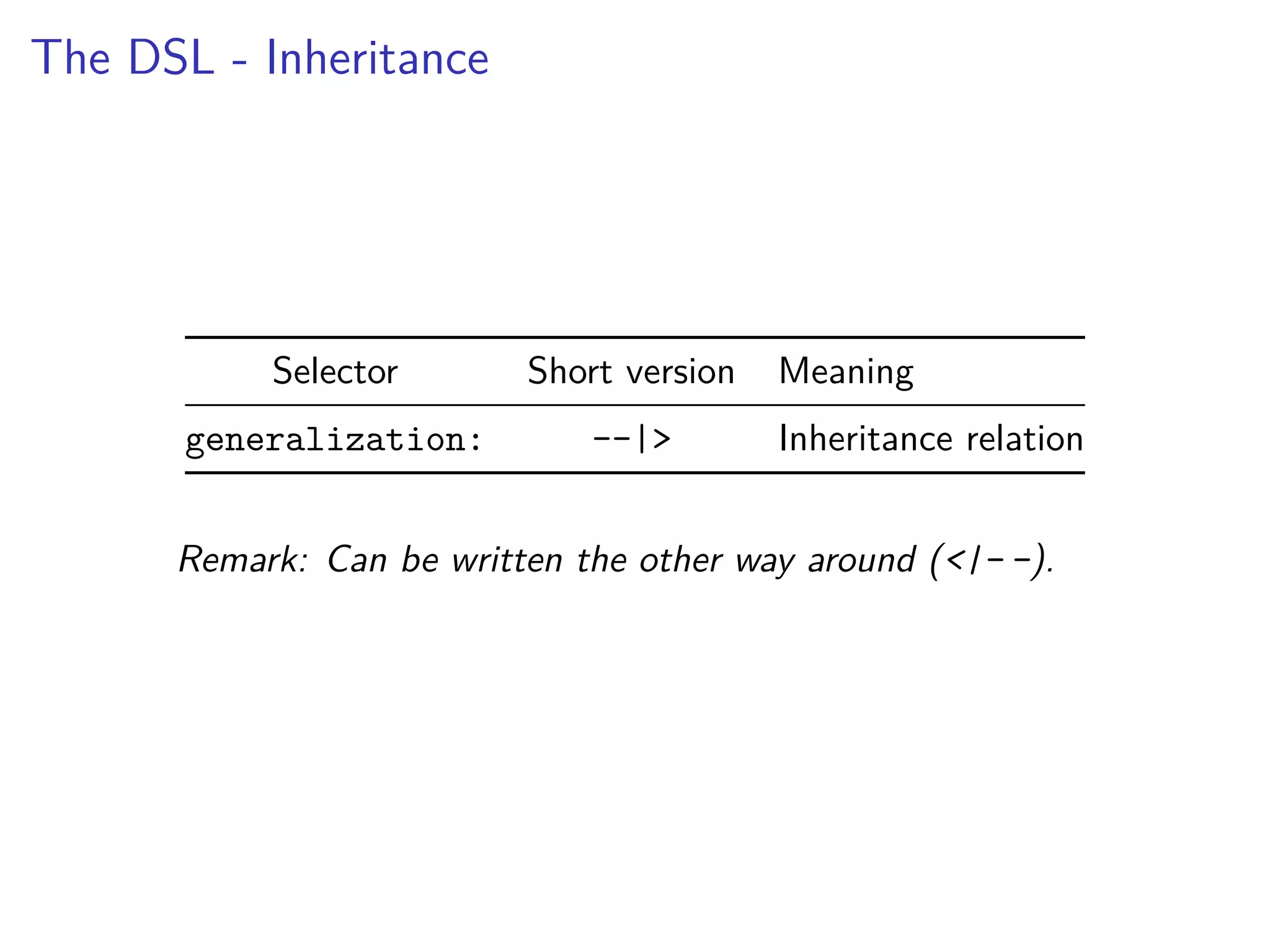 The DSL - Inheritance
Selector Short version Meaning
generalization: --|> Inheritance relation
Remark: Can be written the other way around (<|- -).
 