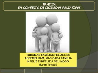  Detecção de situação de riscoFAMÍLIA EM CONTEXTO DE CUIDADOS PALIATIVOSO sofrimento familiar pode gerar discórdia ao ponto do desequilíbrio e desordem:Cuidador principal não oferece possibilidades de outros membros participarem