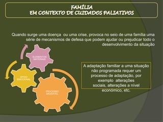 FAMÍLIA EM CONTEXTO DE CUIDADOS PALIATIVOSQuando surge uma doença  ou uma crise, provoca no seio de uma família uma série de mecanismos de defesa que podem ajudar ou prejudicar todo o desenvolvimento da situaçãoA adaptação familiar a uma situação não programada requer um processo de adaptação, por exemplo  alterações sociais, alterações a nível económico, etc.