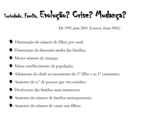 “Família é teia de laços sanguíneos e, sobretudo, de laços afectivos.”Maria (mulher, mãe, filha, nora)António (marido, pai, filho, genro)Joana(mulher, mãe, avó, sogra)Eduardo(marido, pai, avô, sogro)Leonor(filha, irmã, neta) Tomé (filho, irmão, neto)