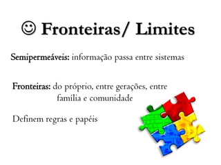 Adiamento da idade ao nascimento do 1º filho e ao 1º casamento;