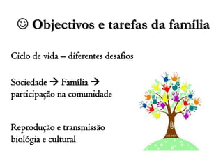  Aumento do número de famílias monoparentais;