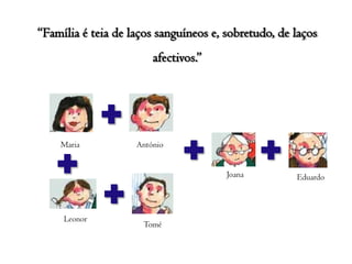Família adoptiva