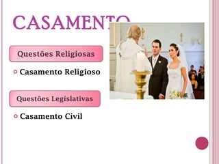 CASAMENTO Casamento Religioso Casamento Civil  Questões Religiosas Questões Legislativas 