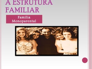 A ESTRUTURA FAMILIAR Família Monoparental 