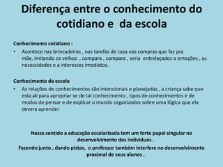 Diferença entre o conhecimento do
          cotidiano e da escola
Conhecimento cotidiano :
• Acontece nas brincadeiras , nas tarefas de casa nas compras que faz pra
   mãe, imitando os velhos , compara , compara , seria entrelaçados a emoções , as
   necessidades e a interesses imediatos.

Conhecimento da escola
• As relações de conhecimentos são intencionais e planejadas , a criança sabe que
   esta ali para apropriar se de tal conhecimento , tipos de conhecimentos e de
   modos de pensar e de explicar o mundo organizados sobre uma lógica que ela
   devera aprender



       Nesse sentido a educação escolarizada tem um forte papel singular no
                           desenvolvimento dos indivíduos .
  Fazendo junto , dando pistas, o professor também interfere no desenvolvimento
                               proximal de seus alunos .
 