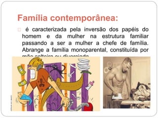 Família contemporânea:
é caracterizada pela inversão dos papéis do
homem e da mulher na estrutura familiar
passando a ser a mulher a chefe de família.
Abrange a família monoparental, constituída por
mãe solteira ou divorciada.
 