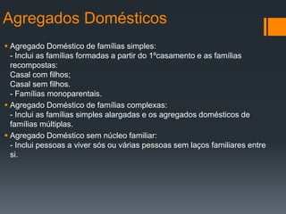 Agregados Domésticos
 Agregado Doméstico de famílias simples:
- Inclui as famílias formadas a partir do 1ºcasamento e as famílias
recompostas:
Casal com filhos;
Casal sem filhos.
- Famílias monoparentais.
 Agregado Doméstico de famílias complexas:
- Inclui as famílias simples alargadas e os agregados domésticos de
famílias múltiplas.
 Agregado Doméstico sem núcleo familiar:
- Inclui pessoas a viver sós ou várias pessoas sem laços familiares entre
si.
 