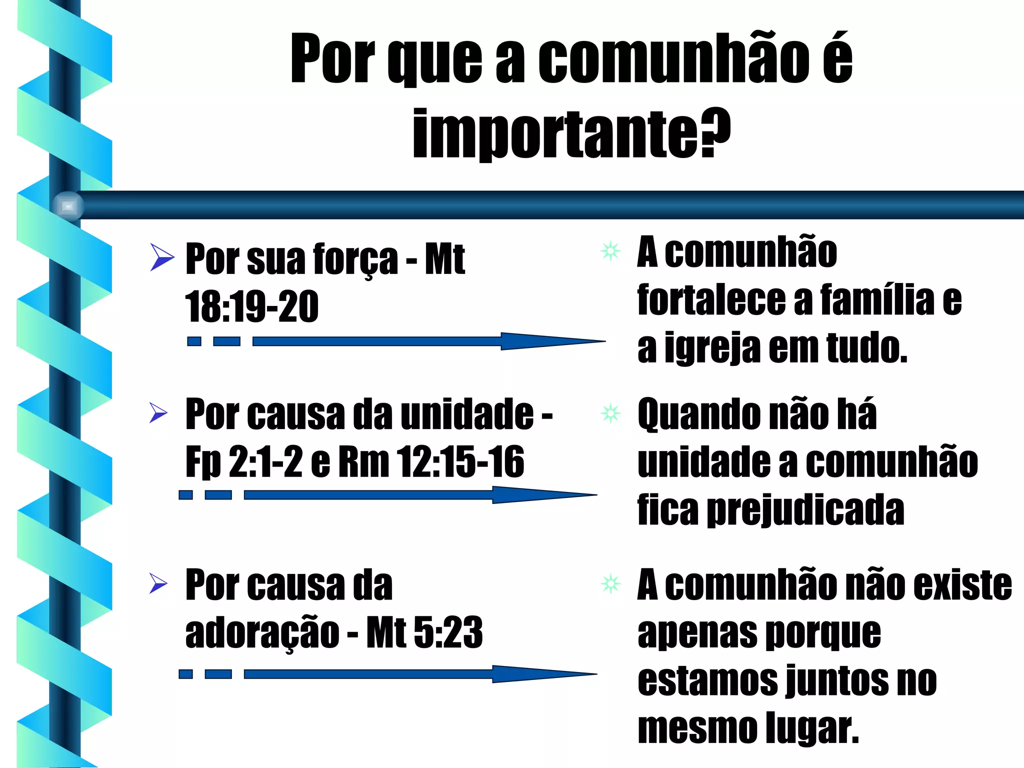 Por que a comunhão é
               importante?
 Por sua força - Mt         a   A comunhão
  18:19-20                       fortalece a família e
                                 a igreja em tudo.
   Por causa da unidade -   a   Quando não há
    Fp 2:1-2 e Rm 12:15-16       unidade a comunhão
                                 fica prejudicada
   Por causa da             a   A comunhão não existe
    adoração - Mt 5:23           apenas porque
                                 estamos juntos no
                                 mesmo lugar.
 