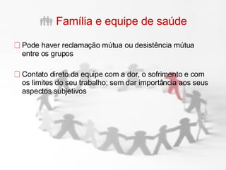 Família e equipe de saúde Pode haver reclamação mútua ou desistência mútua entre os grupos Contato direto da equipe com a dor, o sofrimento e com os limites do seu trabalho; sem dar importância aos seus aspectos subjetivos 