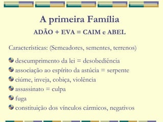 A primeira Família
ADÃO + EVA = CAIM e ABEL
Características: (Semeadores, sementes, terrenos)
descumprimento da lei = desobediência
associação ao espírito da astúcia = serpente
ciúme, inveja, cobiça, violência
assassinato = culpa
fuga
constituição dos vínculos cármicos, negativos
 