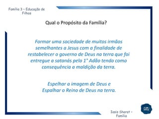 Iasis Sharat –
Família
Família 3 – Educação de
Filhos
Qual o Propósito da Família?
Formar uma sociedade de muitos irmãos
semelhantes a Jesus com a finalidade de
restabelecer o governo de Deus na terra que foi
entregue a satanás pelo 1° Adão tendo como
consequência a maldição da terra.
Espelhar a imagem de Deus e
Espalhar o Reino de Deus na terra.
 