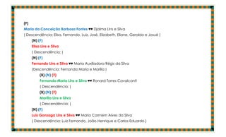 (F)
Maria da Conceição Barbosa Fontes ♥♥ Djalma Lins e Silva
( Descendência: Elisa, Fernando, Luiz, José, Elizabeth, Eliane, Geraldo e Josué )
      (N) (F)
      Elisa Lins e Silva
      ( Descendência: )
      (N) (F)
      Fernando Lins e Silva ♥♥ Maria Auxiliadora Régis da Silva
      (Descendência: Fernanda Maria e Marília )
           (B) (N) (F)
           Fernanda Maria Lins e Silva ♥♥ Ronard Torres Cavalcanti
           ( Descendência: )
           (B) (N) (F)
           Marília Lins e Silva
           ( Descendência: )
      (N) (F)
      Luiz Gonzaga Lins e Silva ♥♥ Maria Carmem Alves da Silva
      ( Descendência: Luiz Fernando, João Henrique e Carlos Eduardo )
 
