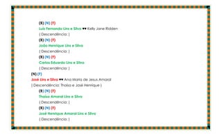 (B) (N) (F)
     Luís Fernando Lins e Silva ♥♥ Kelly Jane Ridden
     ( Descendência: )
     (B) (N) (F)
     João Henrique Lins e Silva
     ( Descendência: )
     (B) (N) (F)
     Carlos Eduardo Lins e Silva
     ( Descendência: )
(N) (F)
José Lins e Silva ♥♥ Ana Maria de Jesus Amaral
( Descendência: Thaísa e José Henrique )
     (B) (N) (F)
     Thaísa Amaral Lins e Silva
     ( Descendência: )
     (B) (N) (F)
     José Henrique Amaral Lins e Silva
     ( Descendência: )
 