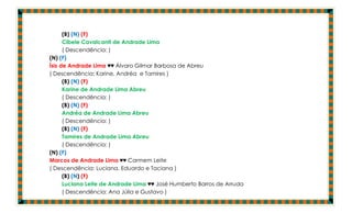 (B) (N) (F)
      Cibele Cavalcanti de Andrade Lima
      ( Descendência: )
(N) (F)
Ísis de Andrade Lima ♥♥ Álvaro Gilmar Barbosa de Abreu
( Descendência: Karine, Andréa e Tamires )
      (B) (N) (F)
      Karine de Andrade Lima Abreu
      ( Descendência: )
      (B) (N) (F)
      Andréa de Andrade Lima Abreu
      ( Descendência: )
      (B) (N) (F)
      Tamires de Andrade Lima Abreu
      ( Descendência: )
(N) (F)
Marcos de Andrade Lima ♥♥ Carmem Leite
( Descendência: Luciana, Eduardo e Taciana )
      (B) (N) (F)
      Luciana Leite de Andrade Lima ♥♥ José Humberto Barros de Arruda
      ( Descendência: Ana Júlia e Gustavo )
 