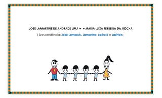 JOSÉ LAMARTINE DE ANDRADE LIMA ♥ ♥ MARIA LUÍZA FERREIRA DA ROCHA

     ( Descendência: José Lamarck, Lamartine, Laércio e Laérton )
 