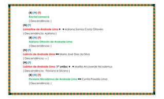 (B) (N) (F)
     Rachel Lamarck
     ( Descendência: )
(N) (F)
Lamartine de Andrade Lima ♥ ♥ Adriana Santos Costa Oitavén
( Descendência: Adriano )
     (B) (N) (F)
     Adriano Oitavén de Andrade Lima
     ( Descendência: )
(N) (F)
Laércio de Andrade Lima ♥♥ Maria José Dias da Silva
( Descendência: --- )
(N) (F)
Laérton de Andrade Lima (1ª união) ♥ ♥ Marília Arcoverde Nicodemus
( Descendência: Flaviano e Silvana )
     (B) (N) (F)
     Flaviano Nicodemus de Andrade Lima ♥♥ Cyntia Possídio Lima
     ( Descendência: )
 