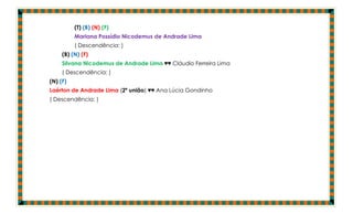 (T) (B) (N) (F)
          Mariana Possídio Nicodemus de Andrade Lima
          ( Descendência: )
     (B) (N) (F)
     Silvana Nicodemus de Andrade Lima ♥♥ Cláudio Ferreira Lima
     ( Descendência: )
(N) (F)
Laérton de Andrade Lima (2ª união) ♥♥ Ana Lúcia Gondinho
( Descendência: )
 
