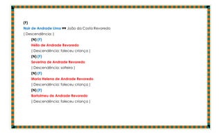 (F)
Nair de Andrade Lima ♥♥ João da Costa Revoredo
( Descendência: )
      (N) (F)
      Hélio de Andrade Revoredo
      ( Descendência: faleceu criança )
      (N) (F)
      Severina de Andrade Revoredo
      ( Descendência: solteira )
      (N) (F)
      Maria Helena de Andrade Revoredo
      ( Descendência: faleceu criança )
      (N) (F)
      Bartolmeu de Andrade Revoredo
      ( Descendência: faleceu criança )
 