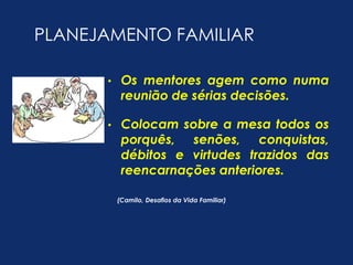 PLANEJAMENTO FAMILIAR 
• Os mentores agem como numa 
reunião de sérias decisões. 
• Colocam sobre a mesa todos os 
porquês, senões, conquistas, 
débitos e virtudes trazidos das 
reencarnações anteriores. 
(Camilo, Desafios da Vida Familiar) 
 