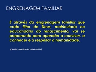 ENGRENAGEM FAMILIAR 
É através da engrenagem familiar que 
cada filho de Deus, matriculado no 
educandário do renascimento, vai se 
preparando para aprender a conviver, a 
conhecer e a respeitar a humanidade. 
(Camilo, Desafios da Vida Familiar) 
 