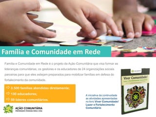 3.500 famílias atendidas diretamente;
130 educadores;
59 líderes comunitários.
Família e Comunidade em Rede
Família e Comunidade em Rede é o projeto da Ação Comunitária que visa formar as
lideranças comunitárias, os gestores e os educadores de 24 organizações sociais
parceiras para que eles estejam preparados para mobilizar famílias em defesa do
fortalecimento da comunidade.
A iniciativa da continuidade
as atividades apresentadas
no livro Viver Comunidade!
Lazer e Fortalecimento
Comunitário
 