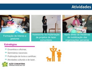 Atividades
Formação de líderes e
gestores
Apoio direto as iniciativas
de mobilização das
organizações parceiras
Assessoria na implantação
de projetos de lazer
comunitário
￫ Encontros e oficinas;
￫ Seminários nacionais;
￫ Publicação de livros e cartilhas;
￫ Atividades culturais e de lazer.
Estratégias
 