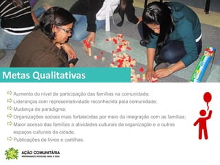 Aumento do nível de participação das famílias na comunidade;
Lideranças com representatividade reconhecida pela comunidade;
Mudança de paradigma;
Organizações sociais mais fortalecidas por meio da integração com as famílias;
Maior acesso das famílias a atividades culturais da organização e a outros
espaços culturais da cidade.
Publicações de livros e cartilhas.
Metas Qualitativas
 