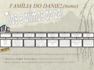 FAMÍLIA DO DANIEL(nono) Tios e primos do pai TIOS PRIMOS 