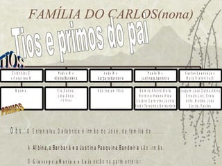 FAMÍLIA DO CARLOS(nona) PRIMOS Tios e primos do pai TIOS 