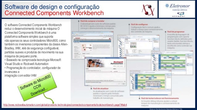 Família de controladores Allen Bradley 2016