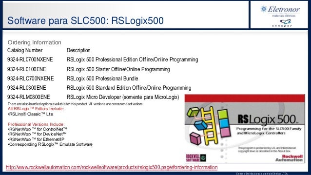 Família de controladores Allen Bradley 2016