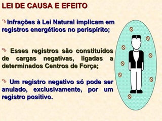 Infrações à Lei Natural implicam em registros energéticos no perispírito;  Esses registros são constituídos de cargas negativas, ligadas a determinados Centros de Força; Um registro negativo só pode ser anulado, exclusivamente, por um registro positivo. LEI DE CAUSA E EFEITO 