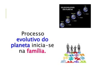 Processo
evolutivo do
planeta inicia-se
na família.
 