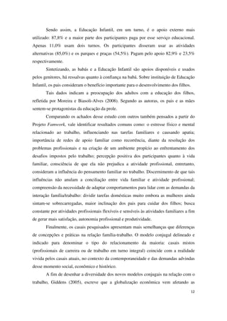 Sendo assim, a Educação Infantil, em um turno, é o apoio externo mais 
utilizado: 87,8% e a maior parte dos participantes paga por esse serviço educacional. 
Apenas 11,0% usam dois turnos. Os participantes disseram usar as atividades 
alternativas (85,0%) e os parques e praças (54,5%). Pagam pelo apoio 82,9% e 23,5% 
respectivamente. 
Sintetizando, as babás e a Educação Infantil são apoios disponíveis e usados 
pelos genitores, há ressalvas quanto à confiança na babá. Sobre instituição de Educação 
Infantil, os pais consideram o benefício importante para o desenvolvimento dos filhos. 
Tais dados indicam a preocupação dos adultos com a educação dos filhos, 
refletida por Moreira e Biasoli-Alves (2008). Segundo as autoras, os pais e as mães 
sentem-se protagonistas da educação da prole. 
Comparando os achados desse estudo com outros também pensados a partir do 
Projeto Famwork, vale identificar resultados comuns como: o estresse físico e mental 
relacionado ao trabalho, influenciando nas tarefas familiares e causando apatia; 
importância de redes de apoio familiar como recorrência, diante da resolução dos 
problemas profissionais e na criação de um ambiente propício ao enfrentamento dos 
desafios impostos pelo trabalho; percepção positiva dos participantes quanto à vida 
familiar, consciência de que ela não prejudica a atividade profissional, entretanto, 
consideram a influência do pensamento familiar no trabalho. Discernimento de que tais 
influências não anulam a conciliação entre vida familiar e atividade profissional; 
compreensão da necessidade de adaptar comportamentos para lidar com as demandas da 
interação família/trabalho: dividir tarefas domésticas muito embora as mulheres ainda 
sintam-se sobrecarregadas, maior inclinação dos pais para cuidar dos filhos; busca 
constante por atividades profissionais flexíveis e sensíveis às atividades familiares a fim 
de gerar mais satisfação, autonomia profissional e produtividade. 
Finalmente, os casais pesquisados apresentam mais semelhanças que diferenças 
de concepções e práticas na relação família-trabalho. O modelo conjugal delineado e 
indicado para denominar o tipo do relacionamento da maioria: casais mistos 
(profissionais de carreira ou de trabalho em turno integral) coincide com a realidade 
vivida pelos casais atuais, no contexto da contemporaneidade e das demandas advindas 
desse momento social, econômico e histórico. 
A fim de desenhar a diversidade dos novos modelos conjugais na relação com o 
trabalho, Giddens (2005), escreve que a globalização econômica vem afetando as 
12 
 