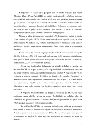 Comparando os dados desta pesquisa com o estudo realizado por Rocha, 
Almeida, Silva e Cezar-Vaz (2011), em artigo publicado sobre influência recíproca 
entre atividade profissional e vida familiar, verifica-se uma aproximação nos resultados 
que salientam o cansaço físico e mental relacionado ao trabalho, influenciando nas 
tarefas familiares e causando desânimo e irritabilidade. Os homens apresentaram maior 
preocupação com o pouco tempo disponível em família em razão da profissão, 
asseguram as autoras, o que também é encontrado nesta pesquisa. 
No que se refere à remuneração indevida, 21,7% dos genitores sentem-se muitas 
vezes afetados. Os pais, 23,3%, dizem sentirem-se afetados algumas vezes, as mães, 
23,3% sempre. Os índices são, portanto, coerentes com os resultados sobre faixa de 
rendimento mensal, apresentados anteriormente, bem como, sobre a remuneração 
feminina. 
Sobre ameaça de perda do emprego, 69,5% do total, nunca se sente ameaçado. 
São 65,5% de pais e 73,3% de mães. Vale salientar que 30,0% da amostra trabalham no 
setor público, o que garante uma maior sensação de estabilidade no contexto brasileiro. 
Entre as mães, 33,3% são funcionárias públicas. 
Acerca das implicações imbricadas na relação trabalho e família, um 
percentual de 53,3% de pais e mães confia na possibilidade de distribuir os turnos do 
dia, entre trabalho e família, caso exista uma demanda familiar. A propósito, 61,7% dos 
genitores acreditam conseguir flexibilizar os horários de trabalho. Entretanto, as 
possibilidades de acordos para mães são menores que para os pais. São 70,0% de pais 
mais disponíveis, e 53,3% de mães. Vale lembrar que boa parte delas trabalha na 
Educação, o que pode implicar em horários específicos para aulas, entre outras 
atividades. 
A propósito de possibilidades de dispensa, verifica-se que 86,7%, das mães, 
confirmam poder obtê-la. Apesar de menor flexibilidade no trabalho, elas são 
afirmativas no que diz respeito à concessão. Em porcentagem menor do que a delas, 
70,0% dos pais acham que podem ser dispensados. 
Rocha-Coutinho (2009), em pesquisa realizada com mulheres, constata que 
para atender os filhos, as mulheres são capazes de afastarem-se da carreira profissional. 
A autora conclui que o nascimento dos filhos de executivas com alto grau de 
investimento na carreira, fez com que elas, oscilassem no momento de voltar ao 
trabalho. 
9 
 